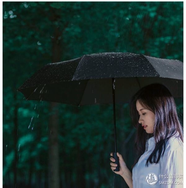 Xiaomi Mijia Automatic Folding Umbrella - Image 2